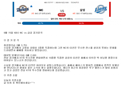 9월 15일 KBO NC vs 삼성 경기분석