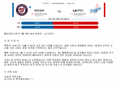 메이저리그분석 9월 9일 MLB 워싱턴 : LA 다저스