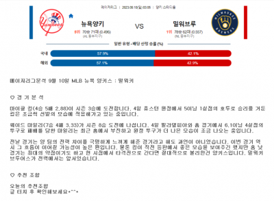 메이저리그분석 9월 10일 MLB 뉴욕 양키스 : 밀워키