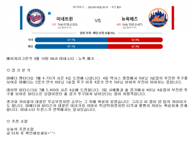 메이저리그분석 9월 10일 MLB 미네소타 : 뉴욕 메츠