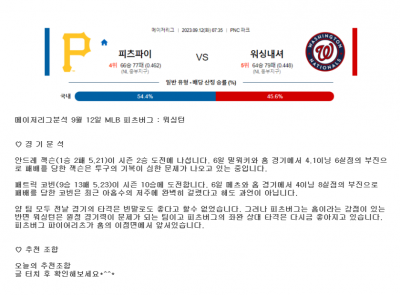 메이저리그분석 9월 12일 MLB 피츠버그 : 워싱턴