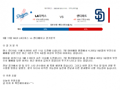 9월 13일 MLB LA다저스 vs 샌디에이고 경기분석