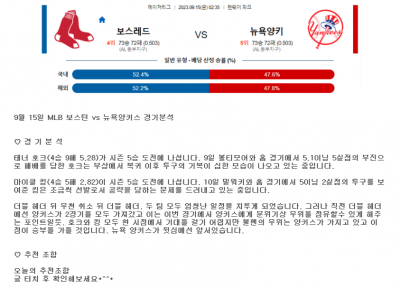 9월 15일 MLB 보스턴 vs 뉴욕양키스 경기분석