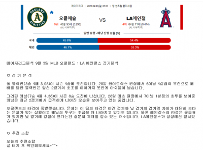 메이저리그분석 9월 3일 MLB 오클랜드 : LA 에인절스 경기분석