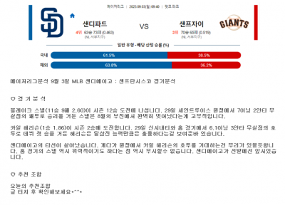 메이저리그분석 9월 3일 MLB 샌디에이고 : 샌프란시스코 경기분석