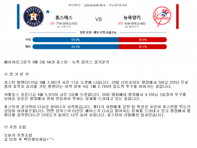 메이저리그분석 9월 2일 MLB 휴스턴 : 뉴욕 양키스 경기분석