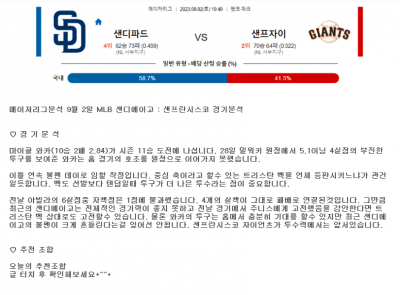 메이저리그분석 9월 2일 MLB 샌디에이고 : 샌프란시스코 경기분석